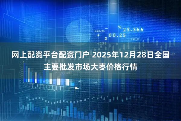 网上配资平台配资门户 2025年12月28日全国主要批发市场大枣价格行情